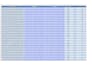 automate web scraping and data scraping tasks using selenium